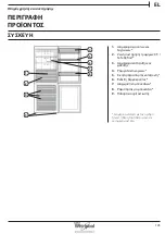 Предварительный просмотр 145 страницы Whirlpool B TNF 5323 W Health & Safety, Use And Care And Installation Manual