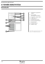 Предварительный просмотр 168 страницы Whirlpool B TNF 5323 W Health & Safety, Use And Care And Installation Manual