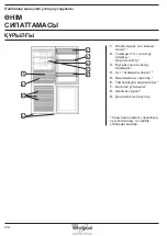 Предварительный просмотр 214 страницы Whirlpool B TNF 5323 W Health & Safety, Use And Care And Installation Manual