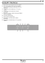 Предварительный просмотр 215 страницы Whirlpool B TNF 5323 W Health & Safety, Use And Care And Installation Manual