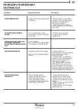 Предварительный просмотр 253 страницы Whirlpool B TNF 5323 W Health & Safety, Use And Care And Installation Manual