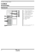 Предварительный просмотр 260 страницы Whirlpool B TNF 5323 W Health & Safety, Use And Care And Installation Manual