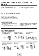 Предварительный просмотр 344 страницы Whirlpool B TNF 5323 W Health & Safety, Use And Care And Installation Manual