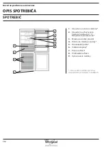 Предварительный просмотр 352 страницы Whirlpool B TNF 5323 W Health & Safety, Use And Care And Installation Manual