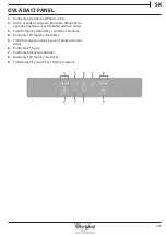 Предварительный просмотр 353 страницы Whirlpool B TNF 5323 W Health & Safety, Use And Care And Installation Manual