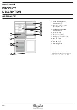 Предварительный просмотр 398 страницы Whirlpool B TNF 5323 W Health & Safety, Use And Care And Installation Manual