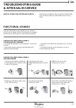 Предварительный просмотр 413 страницы Whirlpool B TNF 5323 W Health & Safety, Use And Care And Installation Manual