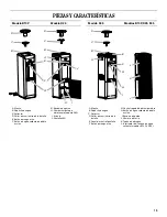 Предварительный просмотр 13 страницы Whirlpool B10P Use & Care Manual