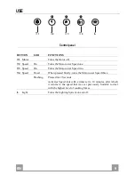 Предварительный просмотр 9 страницы Whirlpool BE1900 Instruction Manual