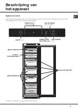 Предварительный просмотр 19 страницы Whirlpool BF 30 NFI Series Operating Instructions Manual