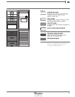 Preview for 19 page of Whirlpool BSNF 8451 OX AQUA Use And Care And Installation Manual