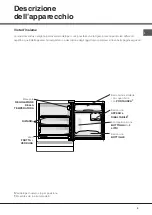 Предварительный просмотр 3 страницы Whirlpool BTS 1620/HA Operating Instructions Manual