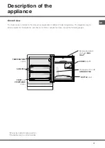 Предварительный просмотр 11 страницы Whirlpool BTS 1620/HA Operating Instructions Manual