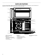 Предварительный просмотр 4 страницы Whirlpool BUILT-IN MICROWAVE OVEN Use & Care Manual