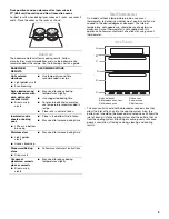 Предварительный просмотр 9 страницы Whirlpool BUILT-IN MICROWAVE OVEN Use & Care Manual