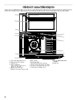 Предварительный просмотр 22 страницы Whirlpool BUILT-IN MICROWAVE OVEN Use & Care Manual