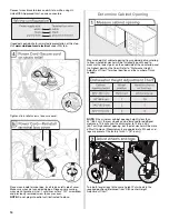 Предварительный просмотр 14 страницы Whirlpool Built-In Super Capacity Dishwasher In Black-On-Sta - Dishwasher In - On-Stainless Installation Instructions Manual