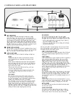 Предварительный просмотр 5 страницы Whirlpool Cabrio 6AWTW5700XW User Manual