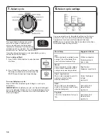 Предварительный просмотр 10 страницы Whirlpool Cabrio 6AWTW5700XW User Manual