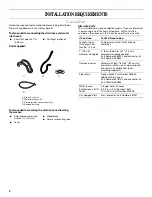 Предварительный просмотр 4 страницы Whirlpool Cabrio 8566931 Use & Care Manual