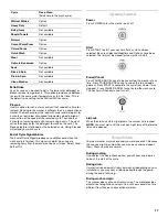 Предварительный просмотр 17 страницы Whirlpool Cabrio 8566931 Use & Care Manual