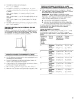 Предварительный просмотр 31 страницы Whirlpool CABRIO W10150626 Use And Care Manual