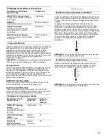 Предварительный просмотр 39 страницы Whirlpool Cabrio W10150626A Use & Care Manual