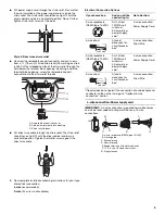 Preview for 9 page of Whirlpool Cabrio W10164159A Use & Care Manual