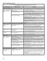 Preview for 12 page of Whirlpool CABRIO W10280475C Use And Care Manual