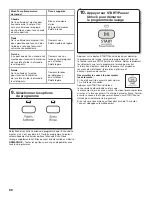 Предварительный просмотр 26 страницы Whirlpool CABRIO W10280477B Use And Care Manual