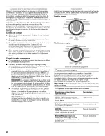 Предварительный просмотр 20 страницы Whirlpool CABRIO W10305227B Use & Care Manual