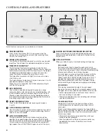 Предварительный просмотр 4 страницы Whirlpool CABRIO W10420497A Use And Care Manual