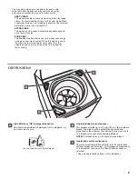 Предварительный просмотр 5 страницы Whirlpool CABRIO W10420497A Use And Care Manual