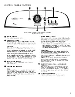 Предварительный просмотр 5 страницы Whirlpool Cabrio WGD5550X Use And Care Manual