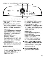 Предварительный просмотр 17 страницы Whirlpool Cabrio WGD5550X Use And Care Manual