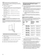 Предварительный просмотр 32 страницы Whirlpool Cabrio WGD6200S Use & Care Manual