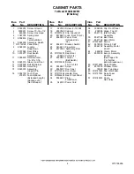 Предварительный просмотр 4 страницы Whirlpool Cabrio WGD6600VW0 Parts List