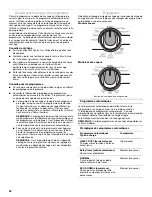 Предварительный просмотр 20 страницы Whirlpool cabrio WGD7600XW1 Use And Care Manual