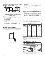 Предварительный просмотр 10 страницы Whirlpool CABRIO WGD8200YW0 Installation Instructions Manual