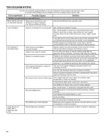 Preview for 14 page of Whirlpool Cabrio WTW5500XW3 Use And Care Manual