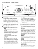 Preview for 4 page of Whirlpool Cabrio WTW5600XW0 Use And Care Manual