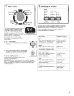 Preview for 9 page of Whirlpool Cabrio WTW5600XW0 Use And Care Manual