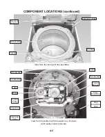 Предварительный просмотр 38 страницы Whirlpool Cabrio WTW5700XW Technical Education