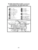 Предварительный просмотр 73 страницы Whirlpool Cabrio WTW5700XW Technical Education