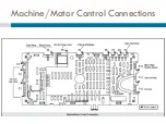 Предварительный просмотр 78 страницы Whirlpool Cabrio WTW6200SW Manual