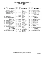 Preview for 2 page of Whirlpool CABRIO WTW6200SW1 Parts List