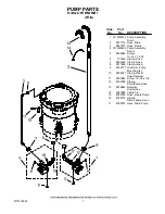 Preview for 7 page of Whirlpool CABRIO WTW6200SW1 Parts List