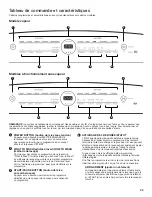 Preview for 23 page of Whirlpool Cabrio WTW7000DW Use & Care Manual