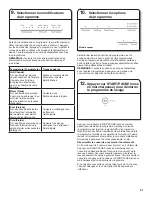 Preview for 31 page of Whirlpool Cabrio WTW7000DW Use & Care Manual