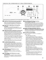 Предварительный просмотр 21 страницы Whirlpool Cabrio WTW7300XW2 Use And Care Manual